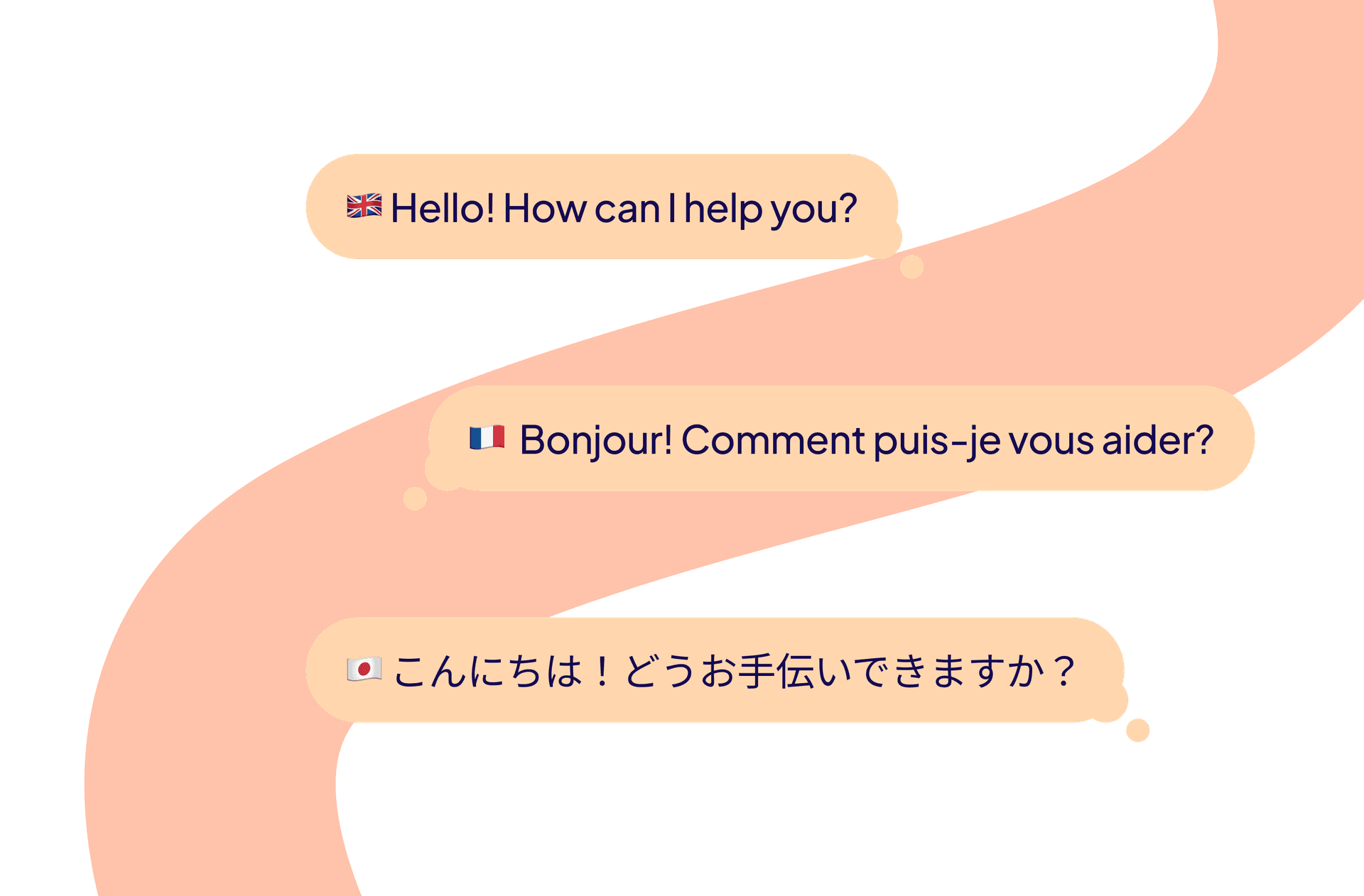 chat